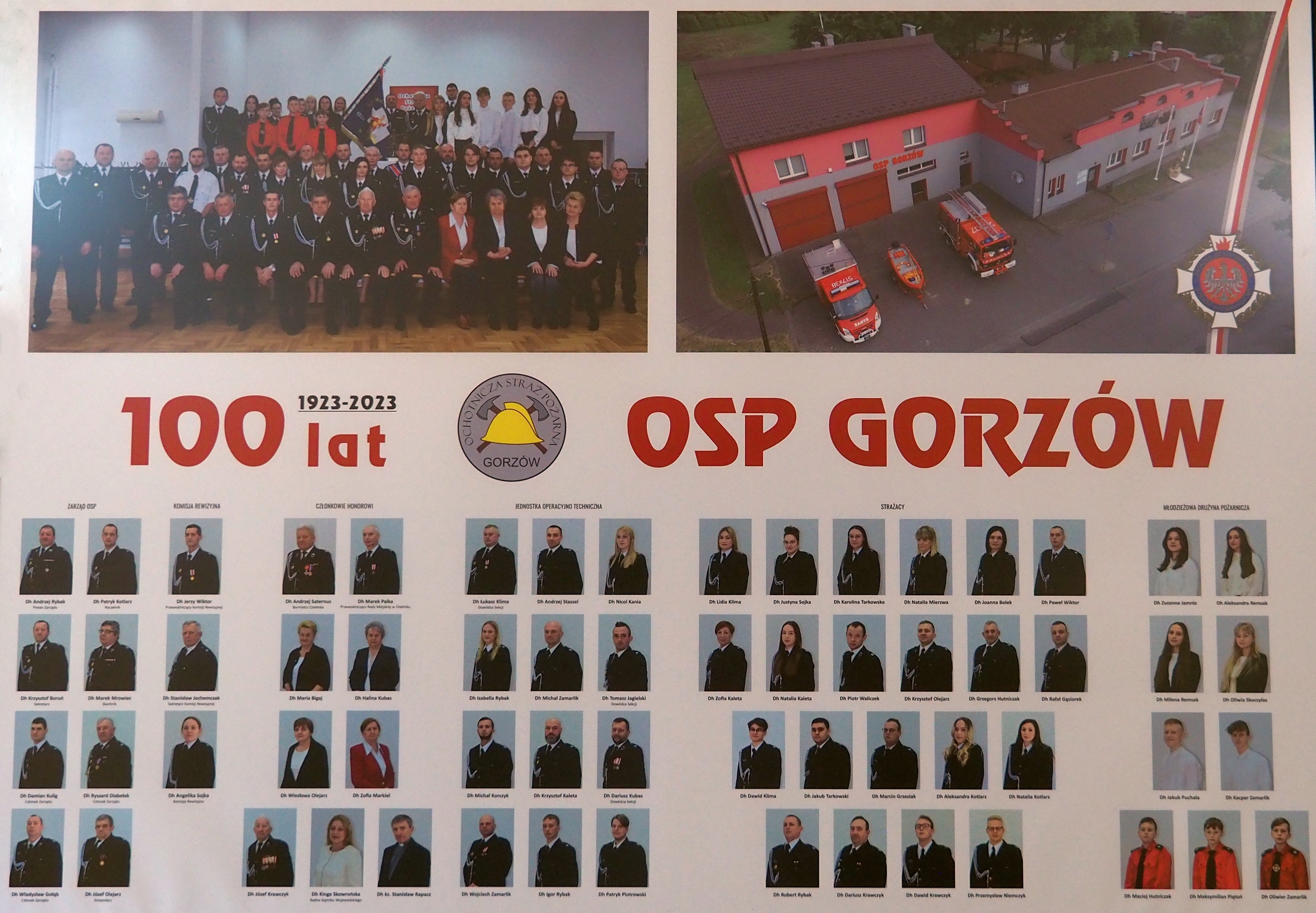 Tablica przedstawiająca druhny i druhów aktualnie służących w OSP Gorzów.